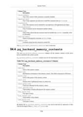 postgresql 16.3(latest version) 2024-25.pdf