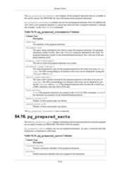 postgresql 16.3(latest version) 2024-25.pdf