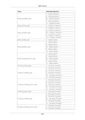 postgresql 16.3(latest version) 2024-25.pdf