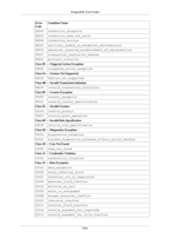 postgresql 16.3(latest version) 2024-25.pdf