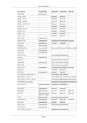 postgresql 16.3(latest version) 2024-25.pdf