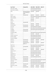 postgresql 16.3(latest version) 2024-25.pdf