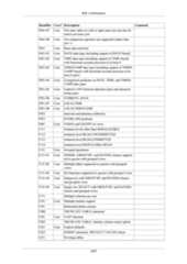 postgresql 16.3(latest version) 2024-25.pdf