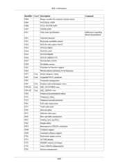 postgresql 16.3(latest version) 2024-25.pdf