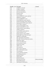 postgresql 16.3(latest version) 2024-25.pdf