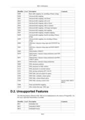 postgresql 16.3(latest version) 2024-25.pdf