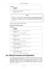 Functions and OperatorsFunctionDescriptionExample(s)tand ( double precision ) → double precisionTangent, argument in degreestand(45) → 1NoteAnother way to work with angles measured in degrees is to use the unit transformation func-tions radians() and degrees() shown earlier. However, using the degree-based trigono-metric functions is preferred, as that way avoids round-off error for special cases such assind(30).Table 9.8 shows the available hyperbolic functions.Table 9.8. Hyperbolic FunctionsFunctionDescriptionExample(s)sinh ( double precision ) → double precisionHyperbolic sinesinh(1) → 1.1752011936438014cosh ( double precision ) → double precisionHyperbolic cosinecosh(0) → 1tanh ( double precision ) → double precisionHyperbolic tangenttanh(1) → 0.7615941559557649asinh ( double precision ) → double precisionInverse hyperbolic sineasinh(1) → 0.881373587019543acosh ( double precision ) → double precisionInverse hyperbolic cosineacosh(1) → 0atanh ( double precision ) → double precisionInverse hyperbolic tangentatanh(0.5) → 0.54930614433405489.4. String Functions and OperatorsThis section describes functions and operators for examining and manipulating string values. Stringsin this context include values of the types character, character varying, and text. Exceptwhere noted, these functions and operators are declared to accept and return type text. They willinterchangeably accept character varying arguments. Values of type character will beconverted to text before the function or operator is applied, resulting in stripping any trailing spacesin the character value.231
