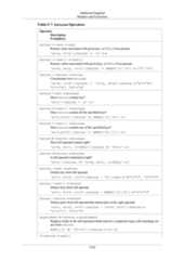 postgresql 16.3(latest version) 2024-25.pdf