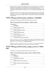 postgresql 16.3(latest version) 2024-25.pdf