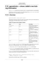 postgresql 16.3(latest version) 2024-25.pdf