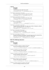 postgresql 16.3(latest version) 2024-25.pdf