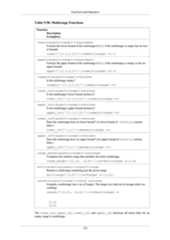 postgresql 16.3(latest version) 2024-25.pdf