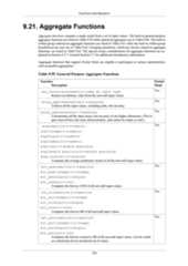 postgresql 16.3(latest version) 2024-25.pdf