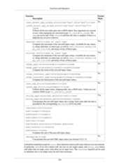 postgresql 16.3(latest version) 2024-25.pdf