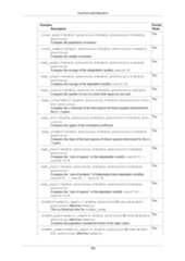 postgresql 16.3(latest version) 2024-25.pdf