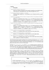 postgresql 16.3(latest version) 2024-25.pdf