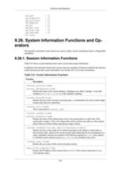 postgresql 16.3(latest version) 2024-25.pdf