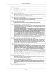 postgresql 16.3(latest version) 2024-25.pdf