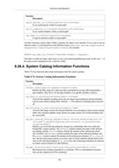 postgresql 16.3(latest version) 2024-25.pdf