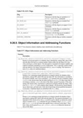 postgresql 16.3(latest version) 2024-25.pdf