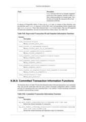 postgresql 16.3(latest version) 2024-25.pdf