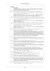 postgresql 16.3(latest version) 2024-25.pdf