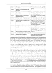 postgresql 16.3(latest version) 2024-25.pdf