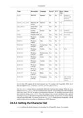 postgresql 16.3(latest version) 2024-25.pdf