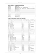 postgresql 16.3(latest version) 2024-25.pdf