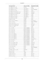 postgresql 16.3(latest version) 2024-25.pdf