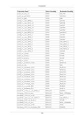 postgresql 16.3(latest version) 2024-25.pdf