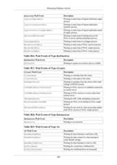 postgresql 16.3(latest version) 2024-25.pdf