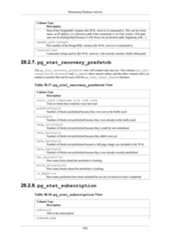 postgresql 16.3(latest version) 2024-25.pdf