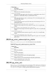 postgresql 16.3(latest version) 2024-25.pdf