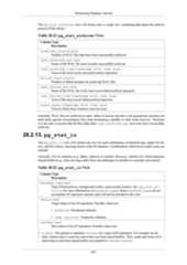 postgresql 16.3(latest version) 2024-25.pdf