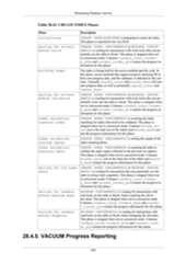 postgresql 16.3(latest version) 2024-25.pdf