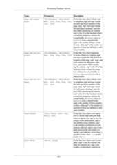 postgresql 16.3(latest version) 2024-25.pdf