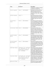 postgresql 16.3(latest version) 2024-25.pdf