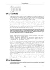 postgresql 16.3(latest version) 2024-25.pdf