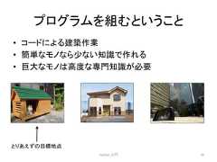 䝥䝻䜾䝷䝮䜢⤌䜐䛸䛔䛖䛣䛸 • 䝁䞊䝗䛻䜘䜛ᘓ⠏సᴗ • ⡆༢䛺䝰䝜䛺䜙ᑡ䛺䛔▱㆑䛷స䜜䜛 • ᕧ䛺䝰䝜䛿㧗ᗘ䛺ᑓ㛛▱㆑䛜ᚲせ Python ධ㛛 10 䛸䜚䛒䛘䛪䛾┠ᶆᆅⅬ