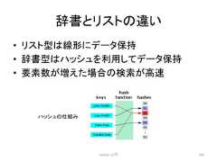 ㎡᭩䛸䝸䝇䝖䛾㐪䛔 • 䝸䝇䝖ᆺ䛿⥺ᙧ䛻䝕䞊䝍ಖᣢ • ㎡᭩ᆺ䛿䝝䝑䝅䝳䜢⏝䛧䛶䝕䞊䝍ಖᣢ • せ⣲ᩘ䛜ቑ䛘䛯ሙྜ䛾᳨⣴䛜㧗㏿ Python ධ㛛 103 䝝䝑䝅䝳䛾⤌䜏