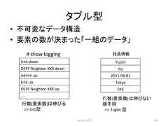䝍䝥䝹ᆺ • ྍኚ䛺䝕䞊䝍ᵓ㐀 • せ⣲䛾ᩘ䛜Ỵ䜎䛳䛯䛂୍⤌䛾䝕䞊䝍䛃 Python ධ㛛 107 # show logging Link down OSPF Neighbor XXX down Admin up Link up OSPF Neighbor XXX up .... ⾜ᩘ(せ⣲ᩘ)䛿ఙ䜃䜛 = Listᆺ ♫ဨሗ Yuichi Ito 2011-‐04-‐01 Tokyo TAC ⾜ᩘ(せ⣲ᩘ)䛿ఙ䜃䛺䛔 㡰ྠ = Tuple ᆺ