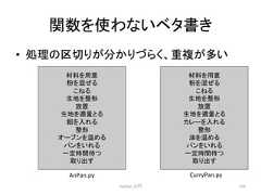 㛵ᩘ䜢䜟䛺䛔䝧䝍᭩䛝 • ฎ⌮䛾༊ษ䜚䛜ศ䛛䜚䛵䜙䛟䚸㔜」䛜ከ䛔 Python ධ㛛 116 ᮦᩱ䜢⏝ព ⢊䜢ΰ䛬䜛 䛣䛽䜛 ⏕ᆅ䜢ᩚᙧ ᨺ⨨ ⏕ᆅ䜢㐺㔞䛸䜛 㤆䜢ධ䜜䜛 ᩚᙧ 䜸䞊䝤䞁䜢 䜑䜛 䝟䞁䜢䛔䜜䜛 ୍ᐃ㛫ᚅ䛴 ྲྀ䜚ฟ䛩 AnPan.py ᮦᩱ䜢⏝ព ⢊䜢ΰ䛬䜛 䛣䛽䜛 ⏕ᆅ䜢ᩚᙧ ᨺ⨨ ⏕ᆅ䜢㐺㔞䛸䜛 䜹䝺䞊䜢ධ䜜䜛 ᩚᙧ Ἔ䜢 䜑䜛 䝟䞁䜢䛔䜜䜛 ୍ᐃ㛫ᚅ䛴 ྲྀ䜚ฟ䛩 CurryPan.py