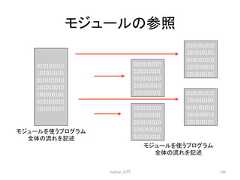 䝰䝆䝳䞊䝹䛾ཧ↷ Python ධ㛛 136 010101010 101010101 010101010 101010010 101010101 010101010 101010101 010101010 101010010 101010101 010101010 101010101 010101010 101010010 101010101 010101010 101010101 010101010 101010010 101010101 010101010 101010101 010101010 101010010 101010101 010101010 10101010䠍 䝰䝆䝳䞊䝹䜢䛖䝥䝻䜾䝷䝮 య䛾ὶ䜜䜢グ㏙ 䝰䝆䝳䞊䝹䜢䛖䝥䝻䜾䝷䝮 య䛾ὶ䜜䜢グ㏙