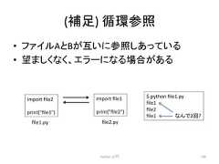 (⿵㊊) ᚠ⎔ཧ↷ • 䝣䜯䜲䝹A䛸B䛜䛔䛻ཧ↷䛧䛒䛳䛶䛔䜛 • ᮃ䜎䛧䛟䛺䛟䚸䜶䝷䞊䛻䛺䜛ሙྜ䛜䛒䜛 Python ධ㛛 139 import file2 print(file1) import file1 print(file2) file1.py $ python file1.py file1 file2 file1 file2.py 䛺䜣䛷2ᅇ?