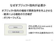 䛺䛬䜸䝤䝆䜵䜽䝖ᣦྥ䛜ᚲせ䛛 䜸䝤䝆䜵䜽䝖ᣦྥ䛾ᶵ⬟䛷㛤Ⓨຠ⋡䜢ྥୖ䛥䛫䜛 -‐ ⥅ᢎ䛻䜘䜛ᶵ⬟䛾ᘬ䛝⥅䛞 -‐ 䝫䝸䝰䞊䝣䜱䝈䝮 Python ධ㛛 191 Bu7on Hello World 䝪䝍䞁䜢ᢲ䛧䛯䜙 hello world 䛸 ⾲♧䛩䜛䝥䝻䜾䝷䝮 10ᩘ⾜䛷స䜜䜛(⥅ᢎ䛾䛚䛛䛢)