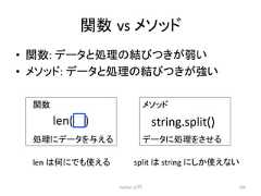 㛵ᩘ㻌vs 䝯䝋䝑䝗 • 㛵ᩘ: 䝕䞊䝍䛸ฎ⌮䛾⤖䜃䛴䛝䛜ᙅ䛔 • 䝯䝋䝑䝗: 䝕䞊䝍䛸ฎ⌮䛾⤖䜃䛴䛝䛜ᙉ䛔 㛵ᩘ 䝯䝋䝑䝗 Python ධ㛛 195 len( ) string.split() ฎ⌮䛻䝕䞊䝍䜢䛘䜛 䝕䞊䝍䛻ฎ⌮䜢䛥䛫䜛 len 䛿ఱ䛻䛷䜒䛘䜛 split 䛿 string 䛻䛧䛛䛘䛺䛔