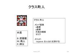 䜽䝷䝇⏫ே Python ධ㛛 220 䜽䝷䝇: ⏫ே 䝯䞁䝞ኚᩘ xᗙᶆ yᗙᶆ እぢ䛾✀㢮 䝉䝸䝣 䝯䝋䝑䝗: respond: ேබ䛻ᛂ⟅䛩䜛 እぢ B: Ṋჾᒇ M: ၟே P: ⚄∗