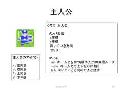 ேබ Python ධ㛛 222 ேබ䛾䜰䜲䝁䞁 : ᕥྥ䛝 : ྑྥ䛝 ^ : ୖྥ䛝 V : ୗྥ䛝 䜽䝷䝇: ேබ 䝯䞁䝞ኚᩘ xᗙᶆ yᗙᶆ ྥ䛔䛶䛔䜛᪉ྥ 䝉䝸䝣 䝯䝋䝑䝗: run: 䜻䞊ධຊ䜢ᚅ䛴(ᶆ‽ධຊ䛾↓㝈䝹䞊䝥) move: 䜻䞊ධຊ䛷ୖୗᕥྑ䛻ື䛟 talk: ྥ䛔䛶䛔䜛᪉ྥ䛾⏫ே䛸ヰ䛩㻌