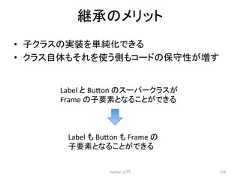 ⥅ᢎ䛾䝯䝸䝑䝖 • Ꮚ䜽䝷䝇䛾ᐇ䜢༢⣧䛷䛝䜛 • 䜽䝷䝇⮬య䜒䛭䜜䜢䛖ഃ䜒䝁䞊䝗䛾ಖᏲᛶ䛜ቑ䛩 䛾䝇䞊䝟䞊䜽䝷䝇䛜 䛾Ꮚせ⣲䛸䛺䜛䛣䛸䛜䛷䛝䜛 Python ධ㛛 278 Label 䛸 Bu7on Frame Label 䜒 Bu7on 䜒 Frame 䛾 Ꮚせ⣲䛸䛺䜛䛣䛸䛜䛷䛝䜛